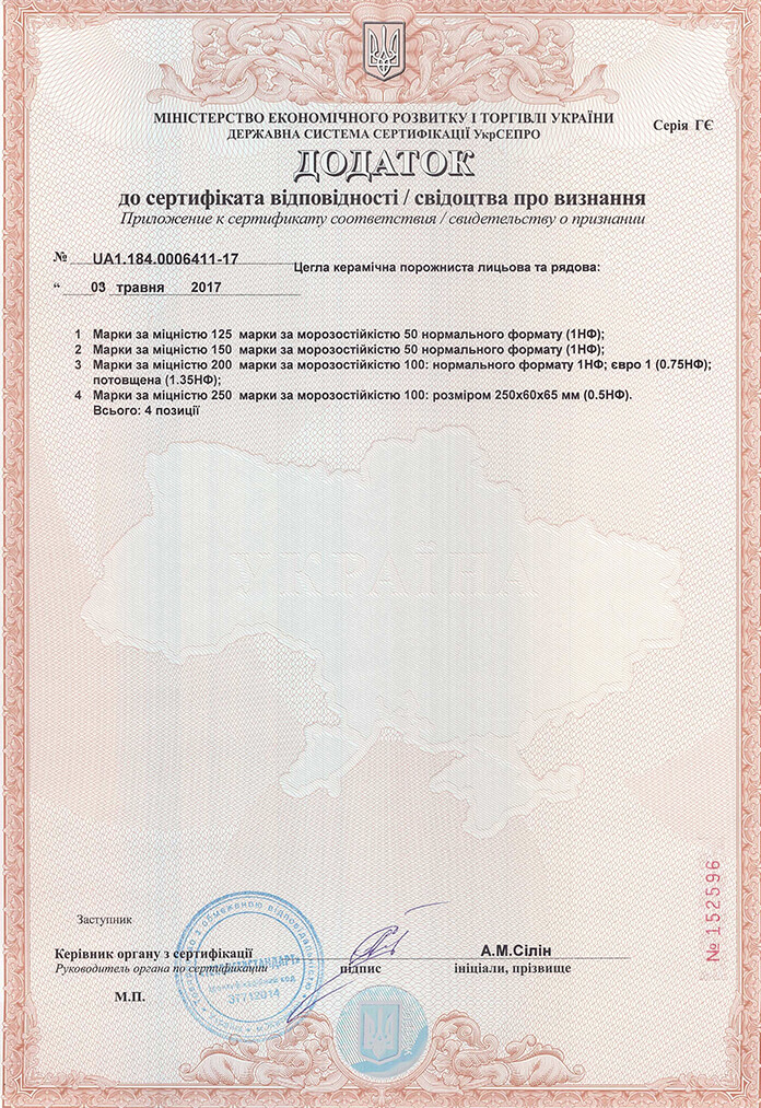 Додаток до сертифікату відповідності