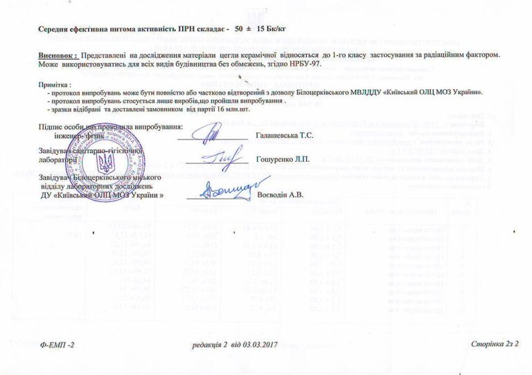 Протокол випробувань